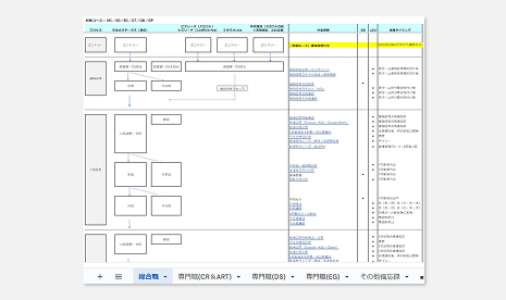 ATS業務構築の管理表